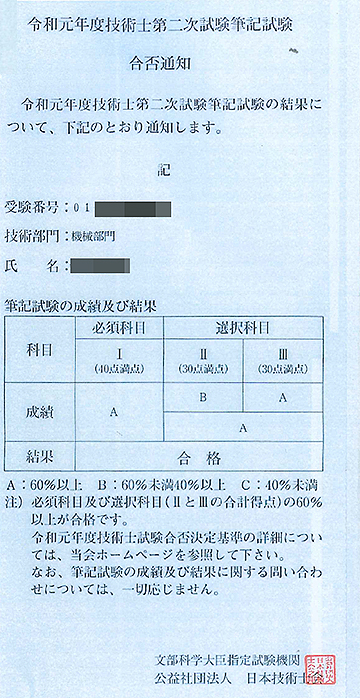 令和元年度技術士第二次試験合格者による｢成績Ａ｣復元解答集-上巻-